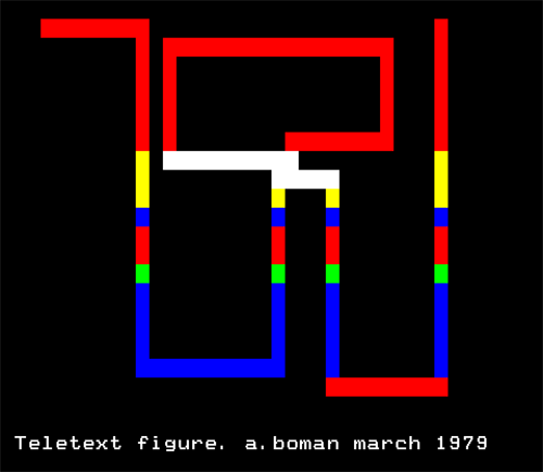 Teletext Figure, Arild Boman, 1979